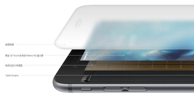 3DTouch，手機的下一個爆點？