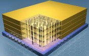 3D芯片設計技術趨于成熟