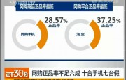 網購手機正品率不足6成，十臺手機七臺假！