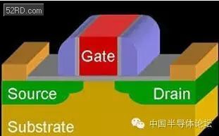我來告訴你臺(tái)積電16nm工藝為什么好過三星14nm