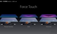 Force Touch讓TP廠多賺上百億，敦泰低成本方案截胡