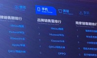 手機廠商能拿幾個雙十一"第一"？