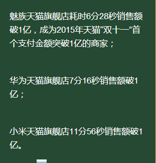 小米、華為開撕：“雙十一”當(dāng)個(gè)NO.1很重要？