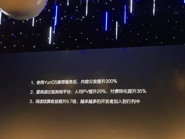 YunOS2015年度發(fā)布會