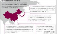 全球觸控屏競爭力分析 中國觸控屏企業(yè)制勝規(guī)模