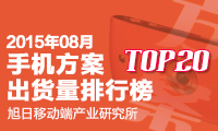 2015年8月手機方案出貨量排行榜