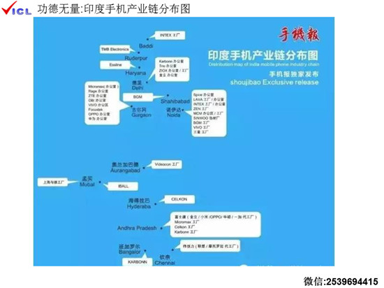 《手機報》“印度貿(mào)易開拓和風險防范”主題沙龍成功落幕