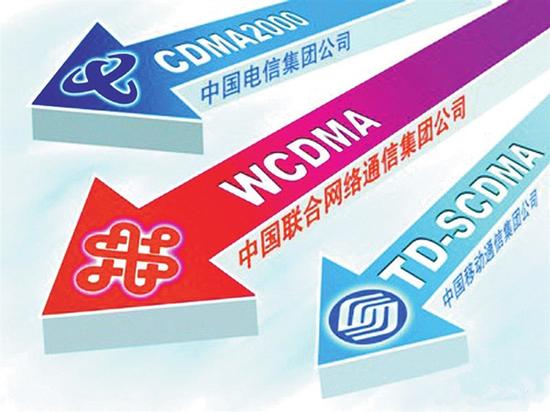 全網(wǎng)通手機