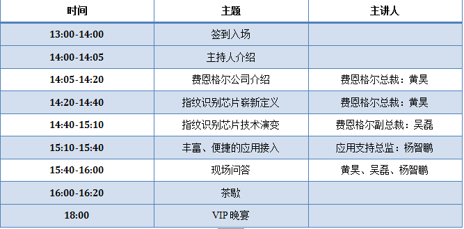 費(fèi)恩格爾指紋芯片新品發(fā)布會