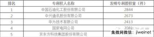 京東方入主精電:充滿誠意的珠聯(lián)璧合