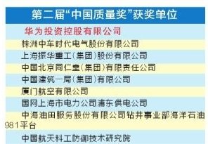 華為榮獲中國質量獎