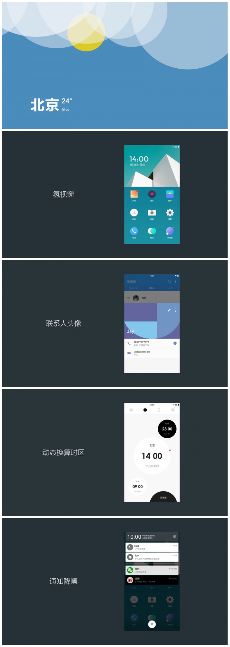 1、舊功能回顧