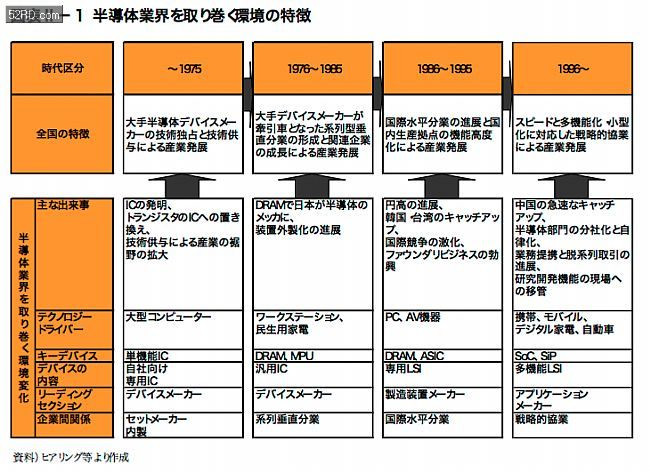 日本九州地震,全球電子零部件供應(yīng)將受創(chuàng)