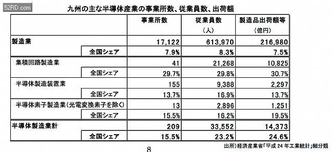 日本九州地震,全球電子零部件供應(yīng)將受創(chuàng)