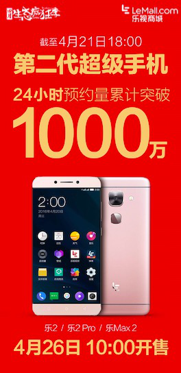 樂視二代手機首日預約量破1000萬