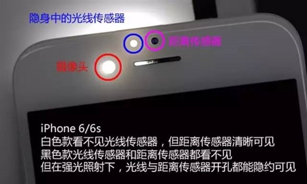 原來智能手機(jī)里有這么多傳感器
