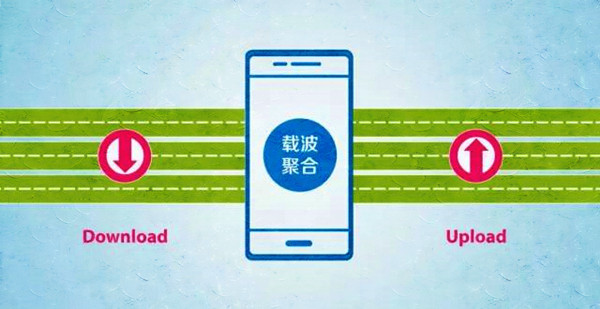 邁向4G+時(shí)代  手機(jī)通訊基帶進(jìn)入爆發(fā)期 
