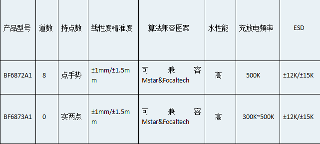 QQ截圖20160505100631