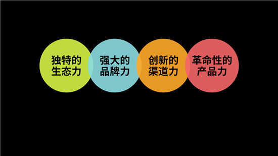 樂視手機(jī)上市一周年銷量破1000萬 崢嶸崛起創(chuàng)行業(yè)記錄