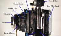 新突破!全球首款3D打印通用型相機問世