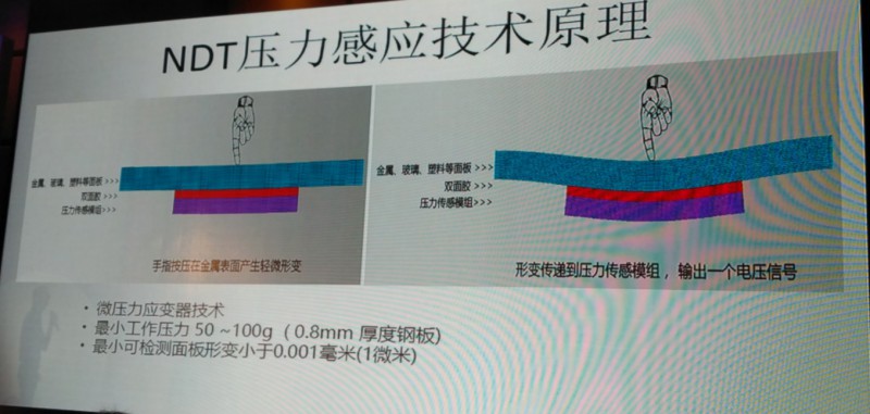 紐迪瑞：壓力觸控如何與曲面屏完美結(jié)合？