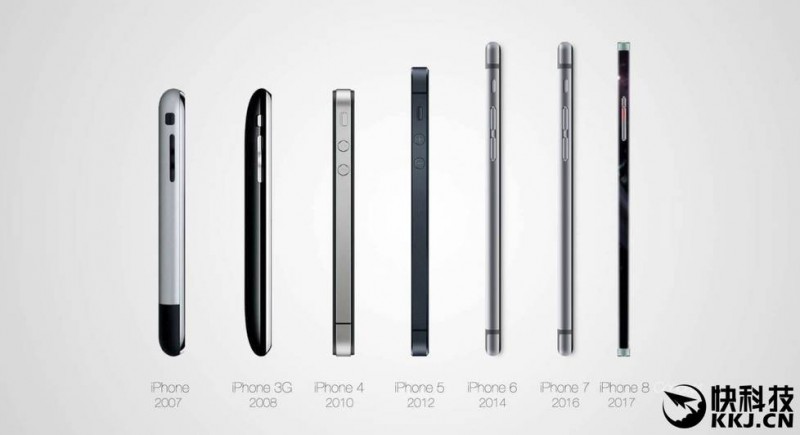 最酷的iPhone 8設(shè)計:方正造型 OLED無邊框