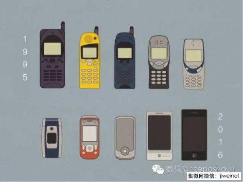 中國第一代手機(jī)廠商的風(fēng)雨18年：輝煌、沒落與再起航
