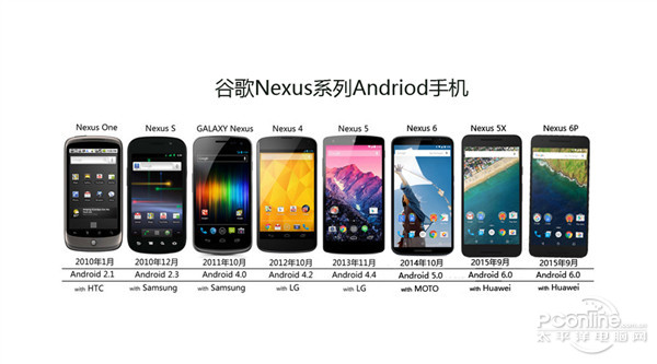 如果索尼代工了Nexus，會(huì)是什么樣子的？
