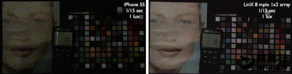 iPhone7 Plus的雙攝像頭到底如何？超厲害！
