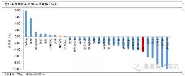 攝像頭產(chǎn)業(yè)鏈價值重構(gòu)的機會