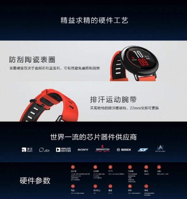 華米智能手表正式發(fā)布 售價799元