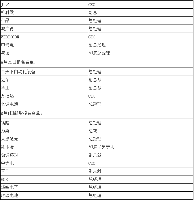 2016第二屆印中手機(jī)產(chǎn)業(yè)高峰論壇即將開(kāi)幕