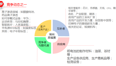 圖片4