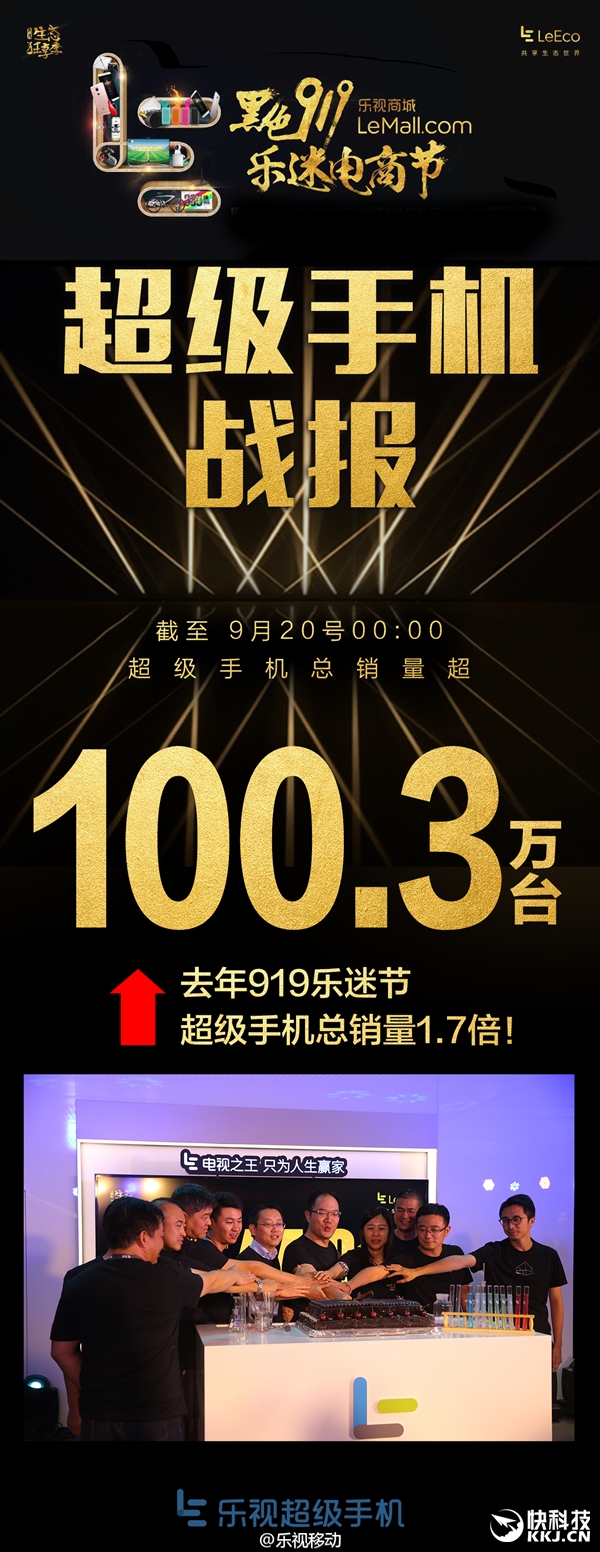 24小時(shí)賣100萬臺(tái)！樂視手機(jī)狂暴一天