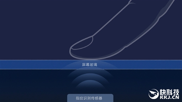 小米5s無孔式超聲波指紋識(shí)別揭秘：為何還能看到孔？