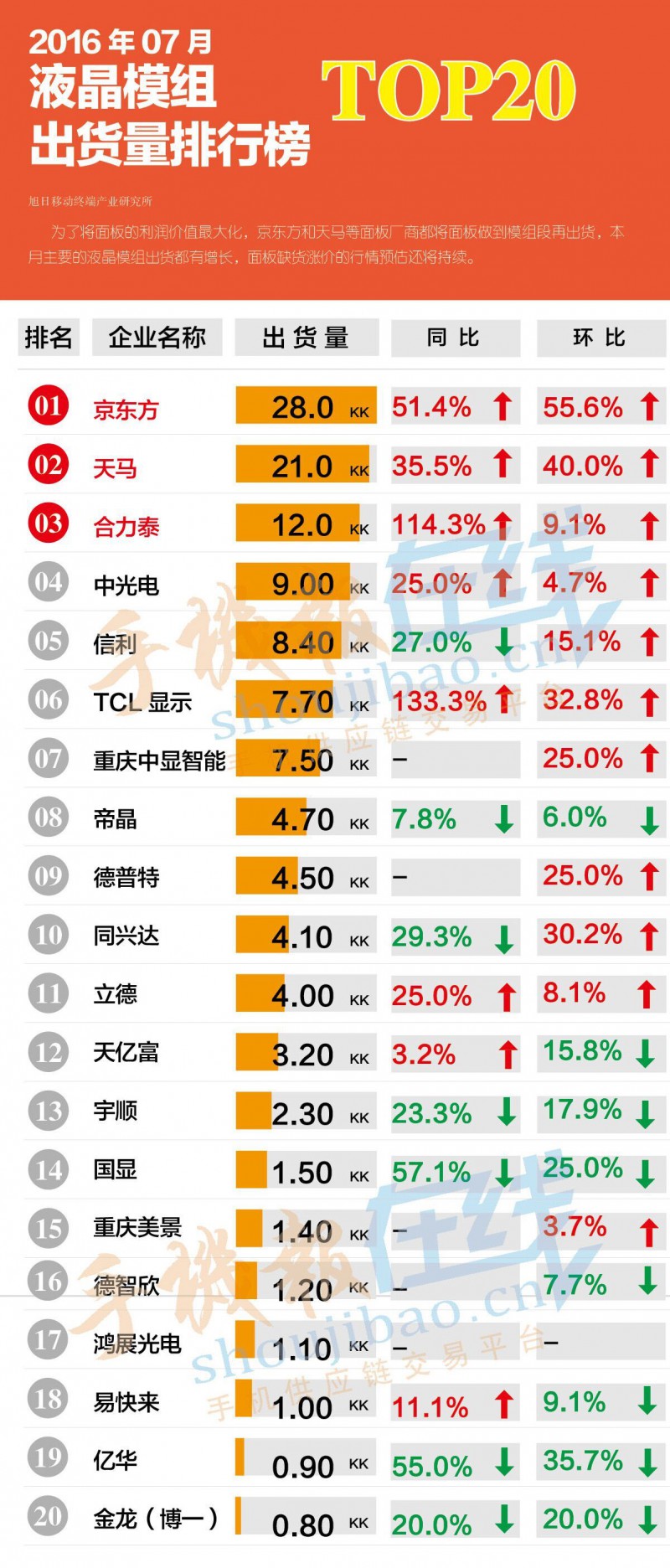 QQ圖片20160927160103