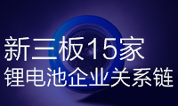 新三板15家鋰電池企業(yè)關(guān)系鏈