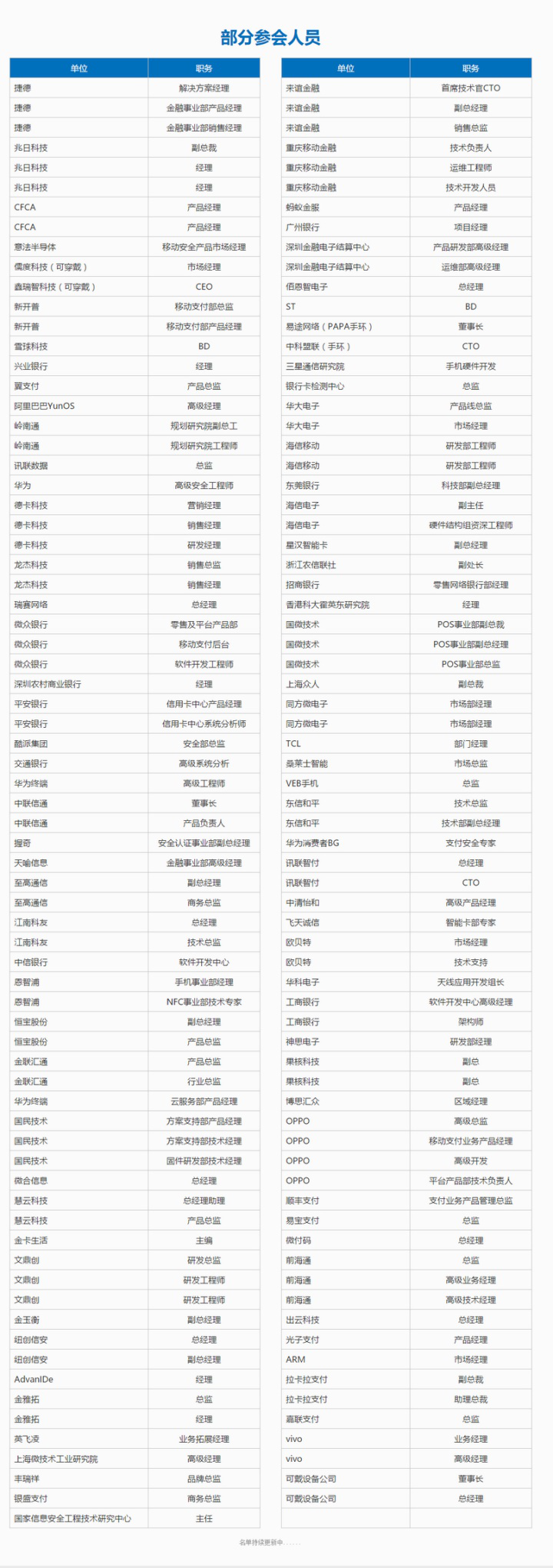 談?wù)?、說創(chuàng)新、聊未來，中國移動支付安全大會開幕在即！