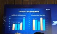 華為麒麟 960 傳跑分壓倒高通、三星