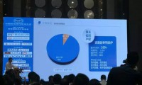 為什么信煒科技在指紋識(shí)別市場(chǎng)的影響力將更強(qiáng)？
