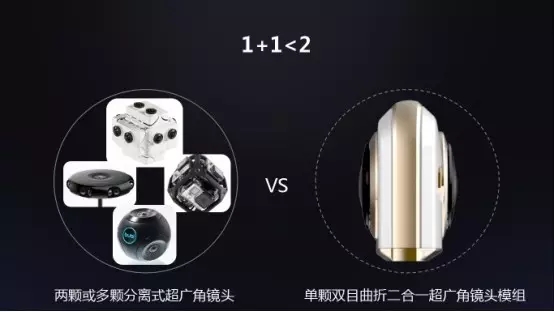 保千里正式發(fā)布全球首款VR手機(jī)：VR拍攝體驗(yàn)超強(qiáng)，售價3980元起