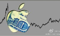蘋果Q4財報發(fā)布 十五年來首次全年營收下滑