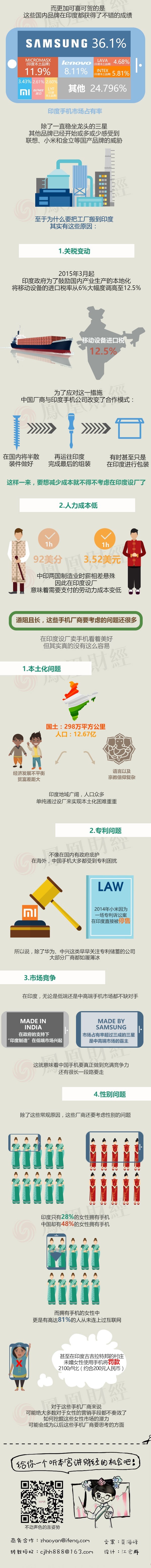 這些手機廠商紛紛撤離中國！究竟是為啥