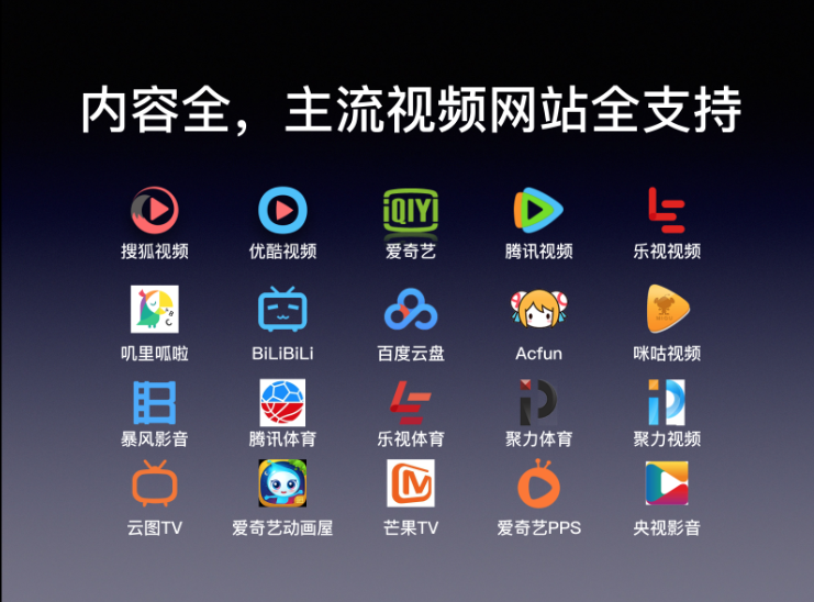 愛(ài)奇藝電視果3震撼來(lái)襲，BEJ48助力發(fā)布現(xiàn)場(chǎng)