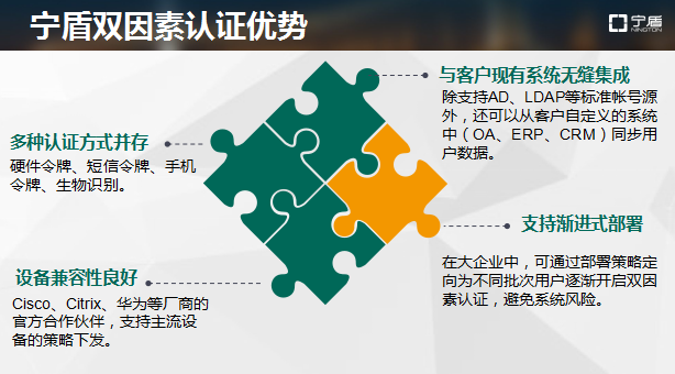 上海寧盾CEO劉英戈:生物識(shí)別在企業(yè)級(jí)市場(chǎng)應(yīng)用及推廣