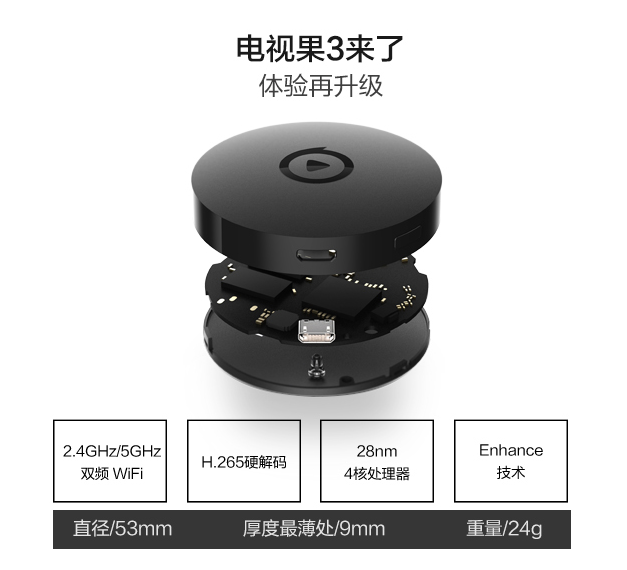 電視果3開啟電視后盒子時(shí)代，這是一片神奇的“奧利奧”