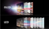 LGD下“軍令狀”：要用OLED打敗QLED