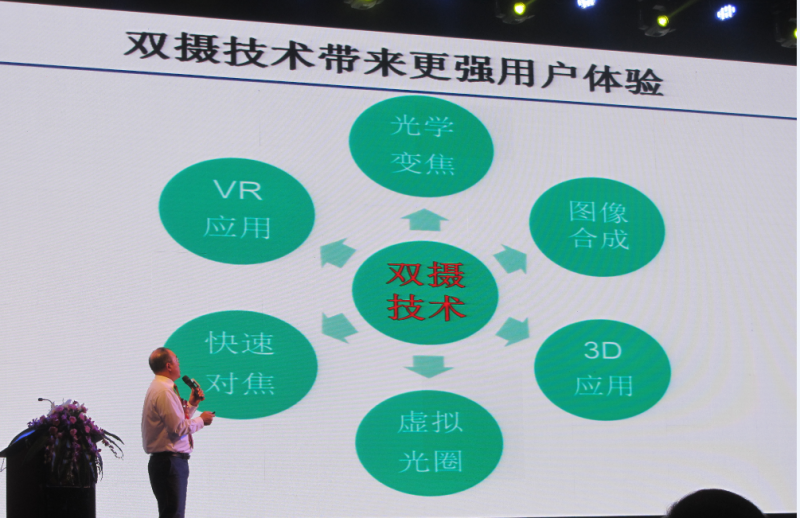 下一代iPhone要搞雙OIS+雙攝，可是這些坑如何邁過？