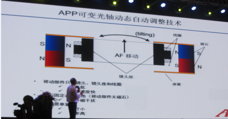 下一代iPhone要搞雙OIS+雙攝，可是這些坑如何邁過？