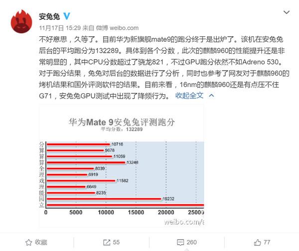 華為Mate 9幸福！GPU性能超車高通：麒麟960深藏功與名
